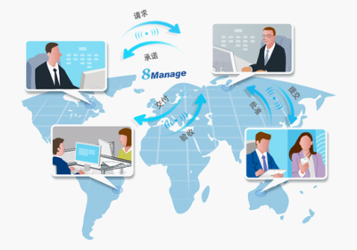 8Manage助中投證券 項目管理向數字化轉型，構建投資咨詢新格局